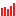 Yandex.Wordstat simgesi