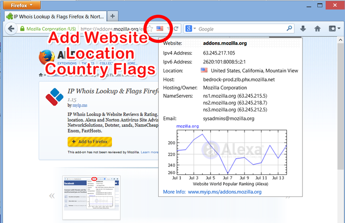IP Whois & Flags Chrome & Websites Rating