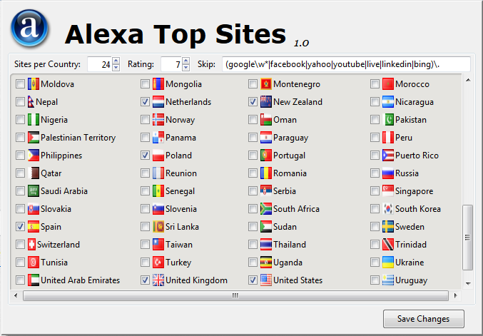 AlexaTopSites :: Add-ons for Firefox