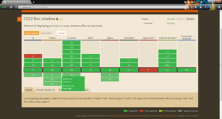 Add-on screenshot #2